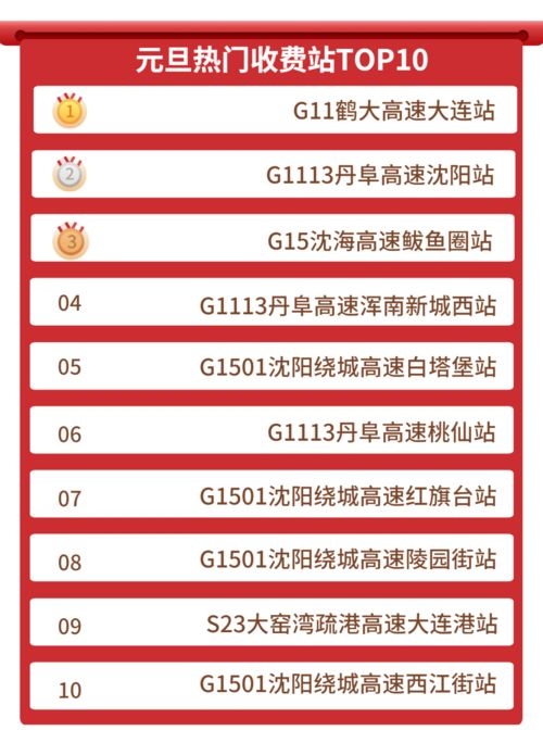 一、 历法学视角下的时间定位与公历转换