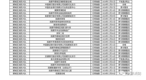 2026年2月购车黄历中哪天是本月购车吉日？
