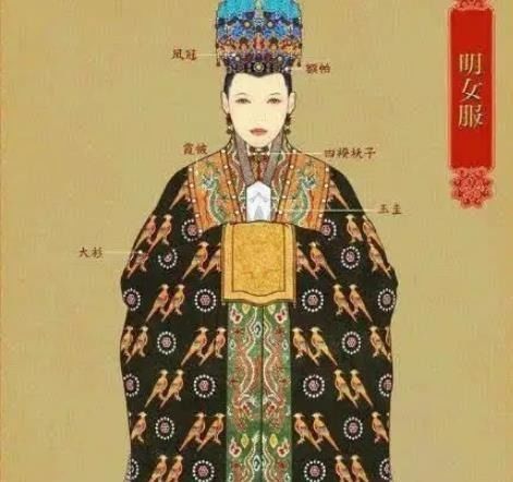 一、 皇室及官僚阶层的服饰等级划分