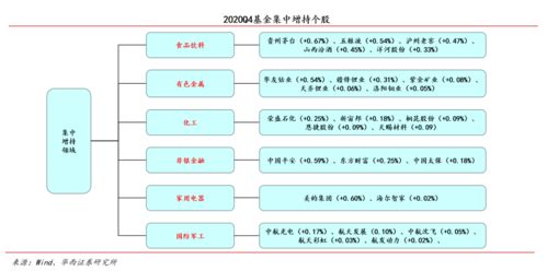 长期心情不好的八字分析