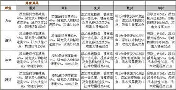 卦象辨识与吉凶预判的理论依据