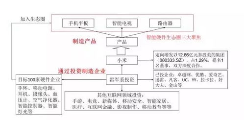 一、 理论框架与基本概念