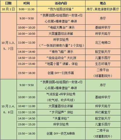 门票市场价格的历史持续发展变迁