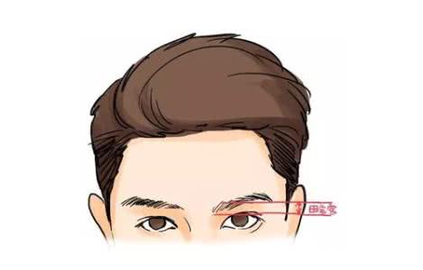 修行者面相特征有哪些？广东人面相有何独特之处？