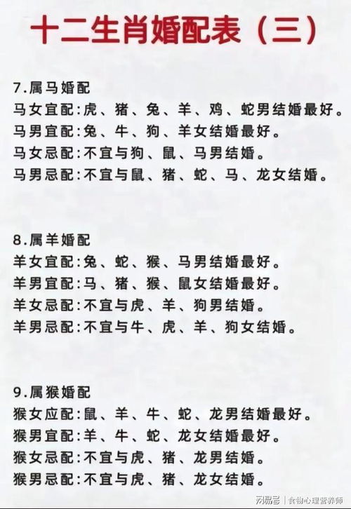 2026年属相婚配吉日如何挑选？哪些生肖适合在2026年结婚？