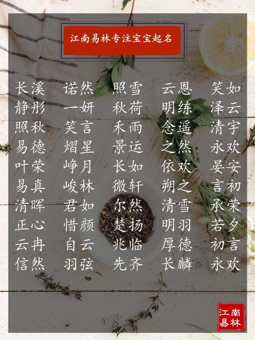 忒别推荐几个（我觉得还行）的名字