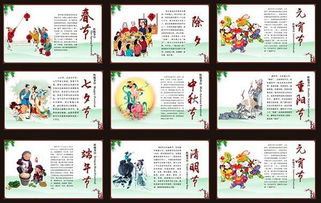 2. 鼠年主要传统节庆时间节点概览