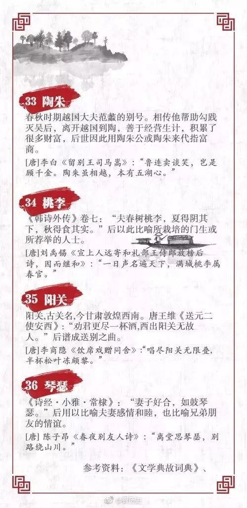 1. 在古典语境中的更多沉重意象