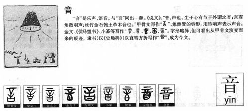 秦字五行属金吉凶如何？拆字寓意是什么？