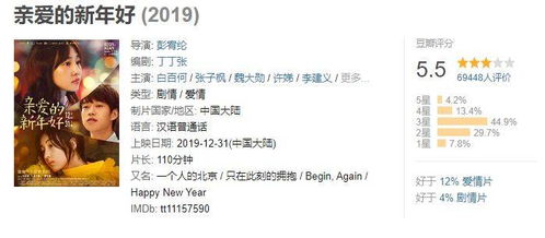 差点毁掉的几个备选方案