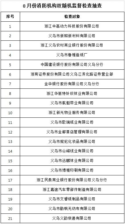 2026年安神吉日是哪一天？安神位吉日查询方法是什么？