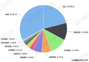 二、 理想主义取名及其社会周边环境心理状态学解读