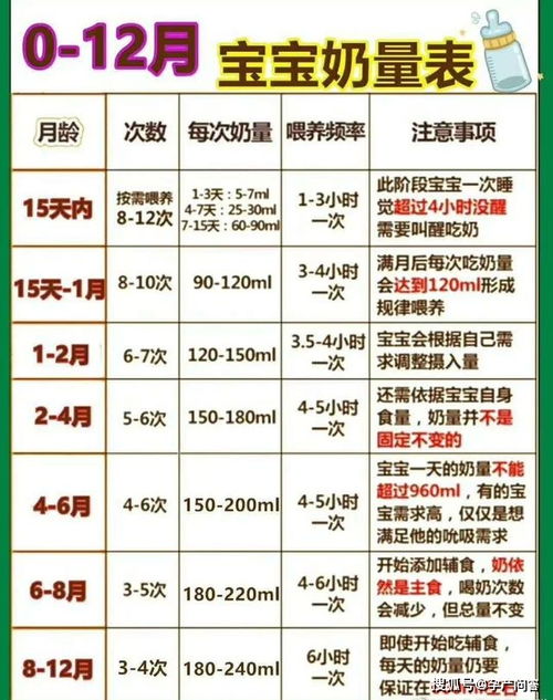 具体分析