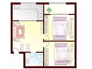 房型对风水的好坏有决定性影响吗？