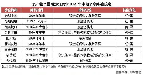一、  风水效果显现的时效性特征与时间跨度