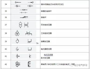 3. 风水镇物及符号性安置