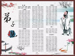 秦东魁先生对家宅六神的解读