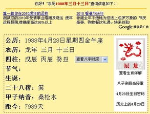 1988年2月22日出生的人是什么星座？