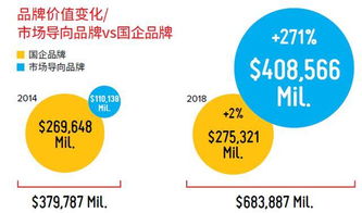 一、  五行生克与有机本质的哲学契合