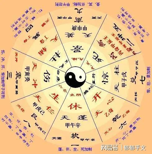三、 “发票丢失”处理流程综述