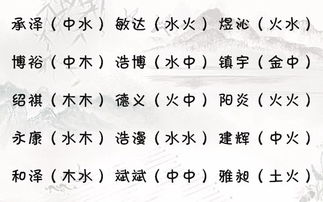 惊！舒字五行大揭秘