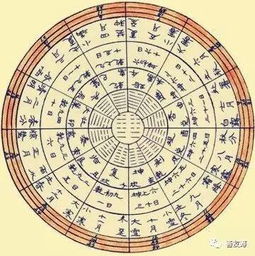 破军在申宫对女性命理有何特别影响？