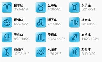 哪些星座的出生月份是12月22日至1月19日？
