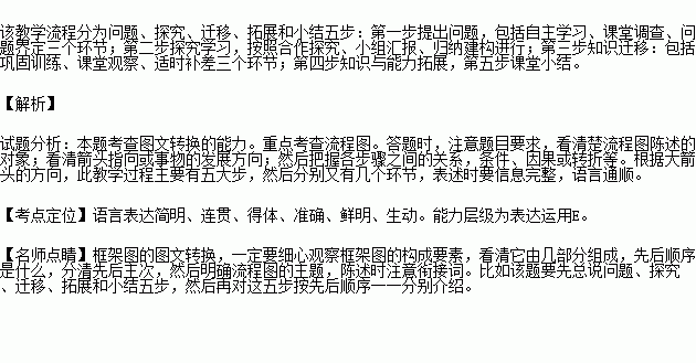 您提供的信息似乎不完整，无法确定您想表达的具体内容。如果您能提供更多的上下文或详细信息，我会很乐意帮助您。请告诉我您具体想讨论的话题或问题。