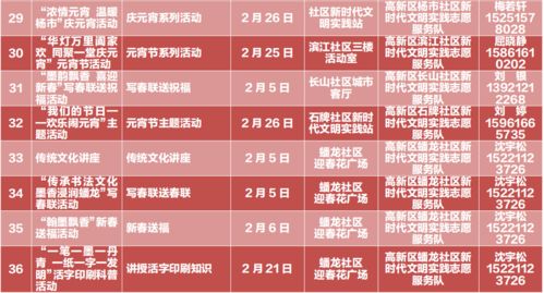 黄历与提车活动之关联机制