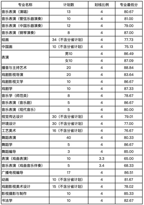 2026年1月有哪些收房吉日推荐？