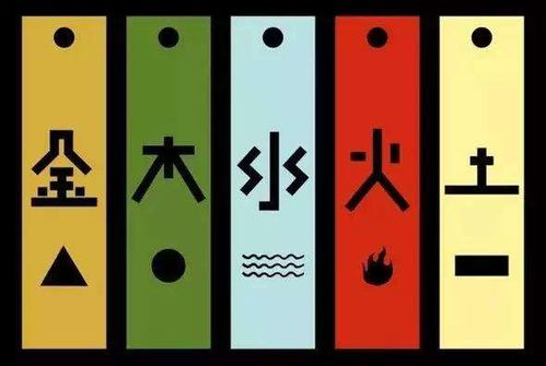 常用汉字的五行属性参考