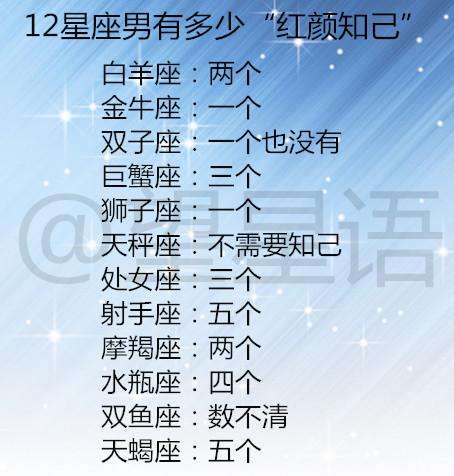 一、 前言：生肖与运势之学术阐释