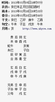 五、 酉金市场价格较高人在十二宫位中的具体作用于评估（基于《酉金篇》）