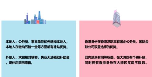 较小细节注意事项
