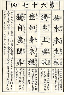 观音灵签67易安和33易安居解签分别是什么意思？