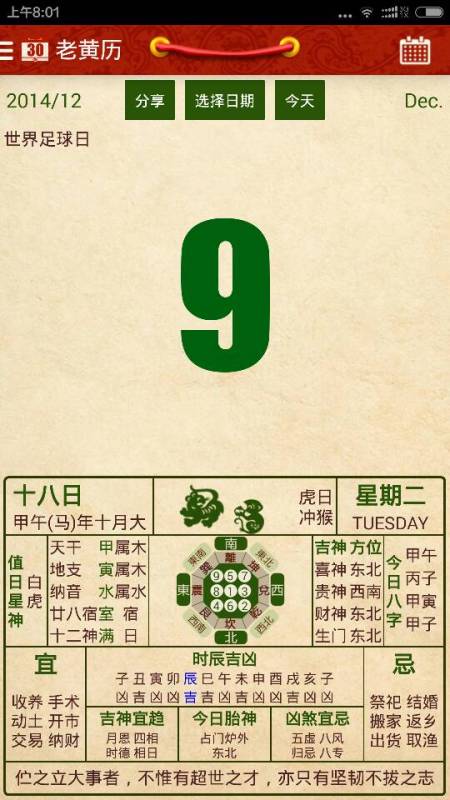 第三节：历史数据参照下的行业优选日期实证分析