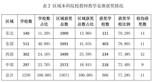贾尚学名字评分分析报告
