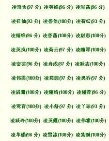 二、 吉祥型名字，要“好运”不要“好运来”