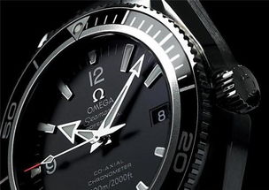 梦见自己戴手表预示着什么好运或即将发生什么好事？