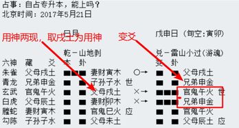 用神的选取方法