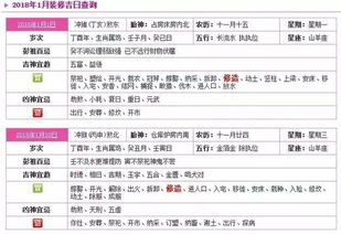 2026年1月黄道吉日出行适合哪几天？