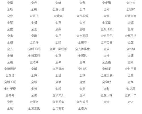 伍姓宝宝取名带金字旁的字有哪些？