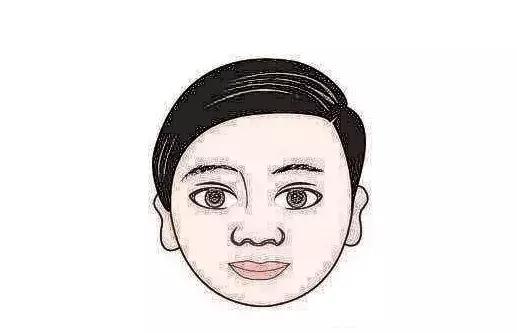 眼眸圆润——心灵窗口与情感温度