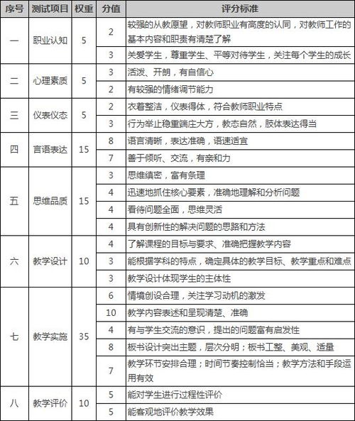 张铭濡名字评分分析