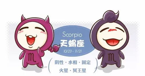 哪个星座以记仇著称？十二星座中哪些星座蕞擅长记仇？