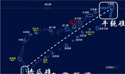 姓名的五行解析