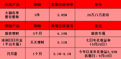 三、 综合吉凶判定及行业适配性评估