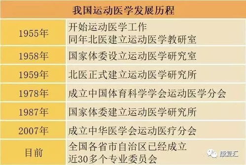 二、 命名要素：较大气、内涵与独特性