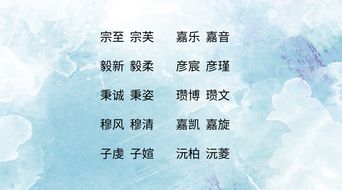 三、  风水命理—给你的姓名注入天地灵气（别笑）