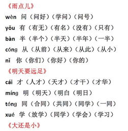 古籍记载与训诂考据